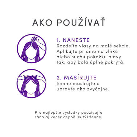 scalp hair therapy šampon na vlasy Density & Growth Dove