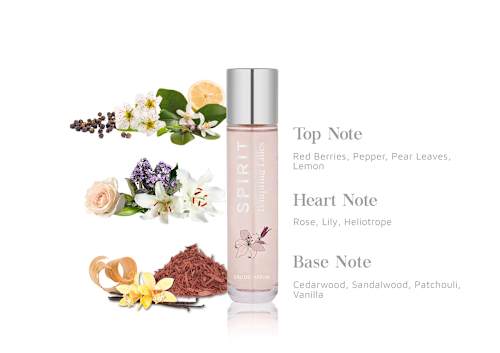 Női EdP Tempting Lilies SPIRIT