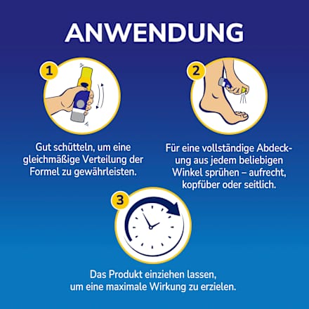 Fußdeo Antitranspirant Scholl