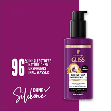Haarkur Full Hair Magic Schwarzkopf GLISS