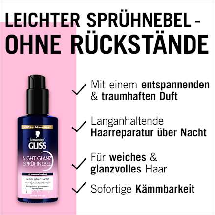 Haarkur Night Elixier Aqua Revive Schwarzkopf GLISS