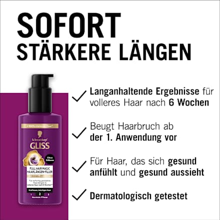 Haarkur Full Hair Magic Schwarzkopf GLISS