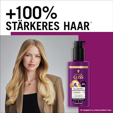 Haarkur Full Hair Magic Schwarzkopf GLISS