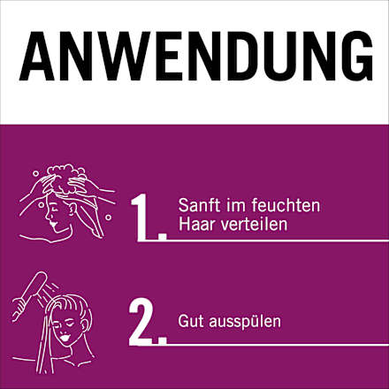 Shampoo Full Hair Magic Schwarzkopf GLISS