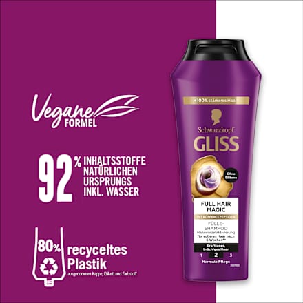 Shampoo Full Hair Magic Schwarzkopf GLISS