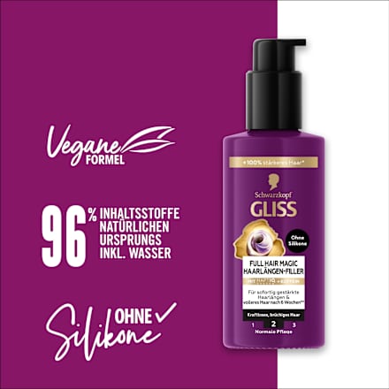 Haarwasser Haarwachstumsactivator Full Hair Magic Schwarzkopf GLISS