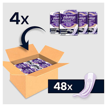 Discreet Einlagen Inkontinenz Ultimate Nacht Monatspack always