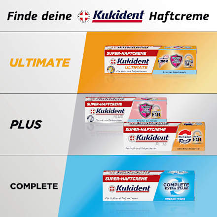 Kukident Haftcreme Complete Geschmacksneutral Kukident