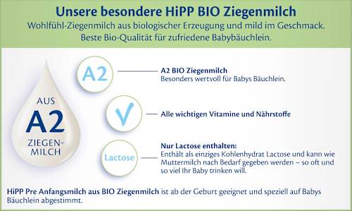 Anfangsmilch Pre aus Ziegenmilch von Geburt an HiPP