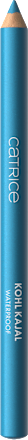 Kredka do oczu Kohl Kajal Waterproof 070 Turquoise Sense CATRICE