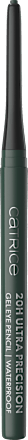 Kredka do oczy wodoodporna 20H Ultra Precision Gel 040 CATRICE