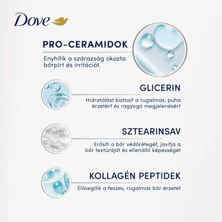 Testszérum Pro-Ceramide + Hydration Dove