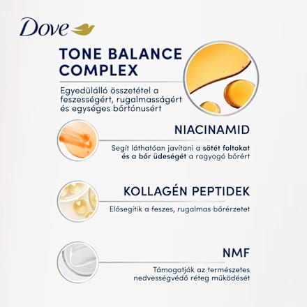 Testszérum 4 az 1-ben Dove
