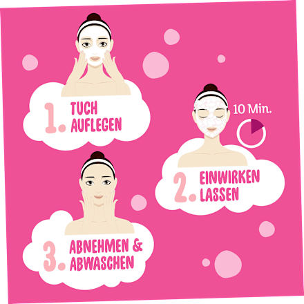 Tuchmaske Bubble Glow Crazy Cactus THE Beauty Mask COMPANY