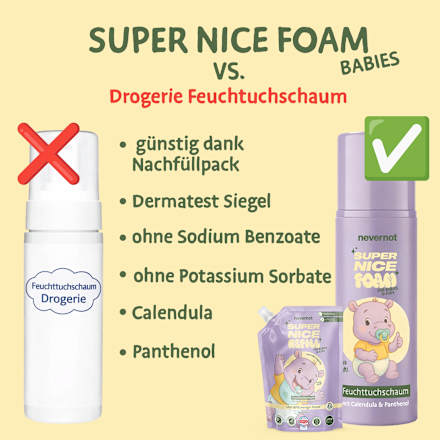 Feuchttuchschaum Super Nice Foam nevernot