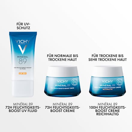 VICHY Mineral 89 72h Feuchtigkeitsboost UV Fluid LSF 50+ VICHY LABORATOIRES