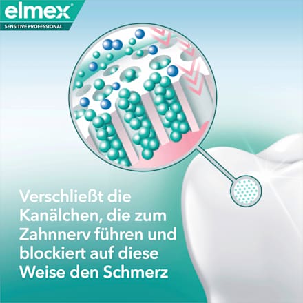 Zahnpasta Sensitive Professional, Reisegröße elmex