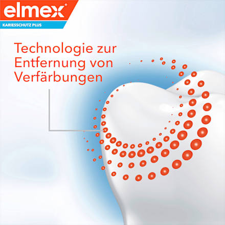 Zahnpasta Kariesschutz Plus, Intensivreinigung elmex