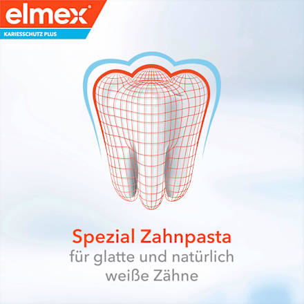 Zahnpasta Kariesschutz Plus, Intensivreinigung elmex