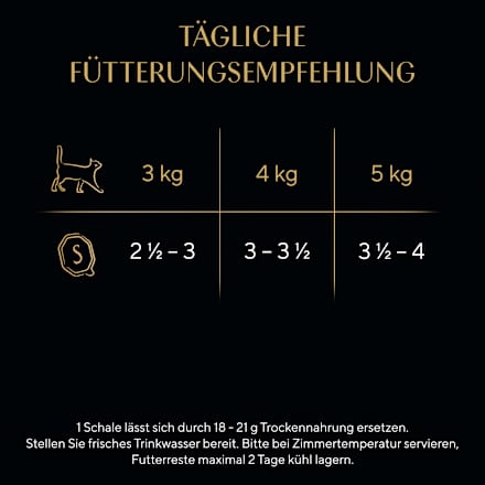 Nassfutter Katze Sauce Collection mit Pute Sheba