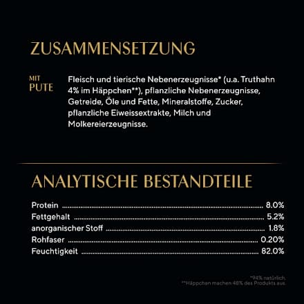 Nassfutter Katze Sauce Collection mit Pute Sheba