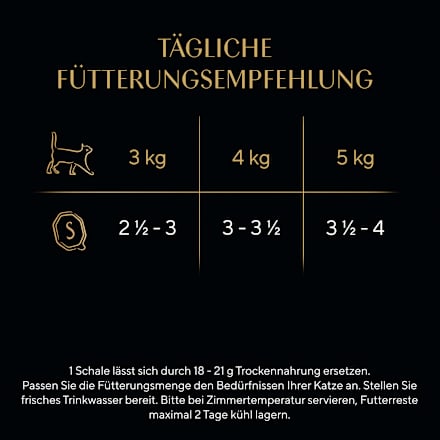 Nassfutter Katze Classics Pastete mit Kalb und Huhn Sheba