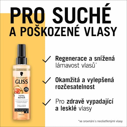 regenerační expres balzám Total Repair Schwarzkopf GLISS
