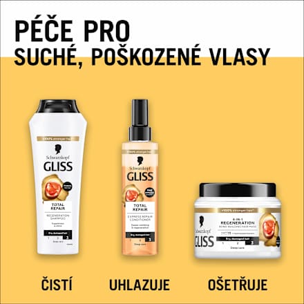 regenerační expres balzám Total Repair Schwarzkopf GLISS