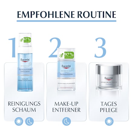 Eucerin Dermato Clean Augen-Make-Up-Entferner Eucerin