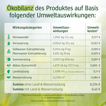 Hose Pro Climate mit Waffel-Muster & Mitwachsfunktion, braun, Gr. 74 ALANA