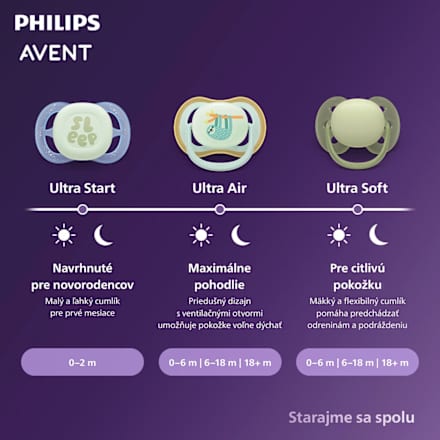Cumlíky ultra soft Nighttime - 6-18m PHILIPS AVENT