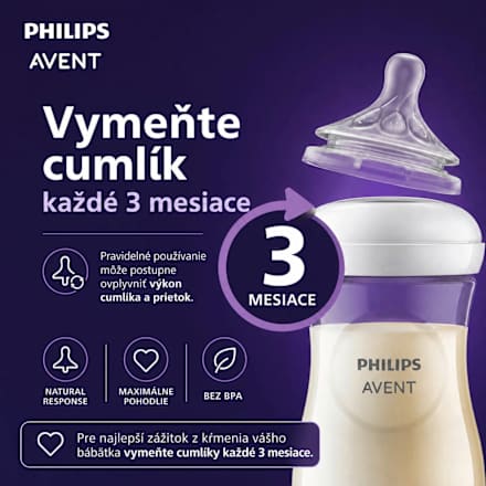 Štartovacia súprava Natural Response PHILIPS AVENT