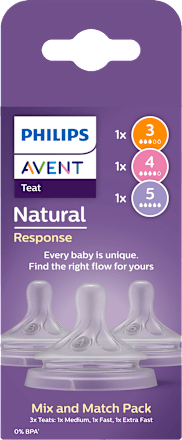 Súprava cumlíkov Natural Response Mix PHILIPS AVENT