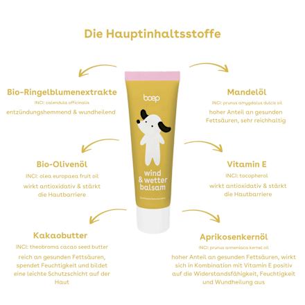Wind & Wetter Balsam boep
