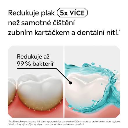 ústní voda Cool Mint Listerine