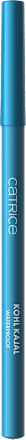 Kohlkajal Waterproof 070 Turquoise Sense CATRICE
