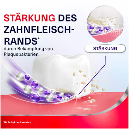 Mundspülung Zahnfleisch Stärkung & Schutz Parodontax