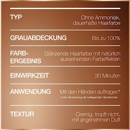 Dauerhafte Haarfarbe - Nr. 4.61 Sonnenaufgangs Violett GARNIER GOOD