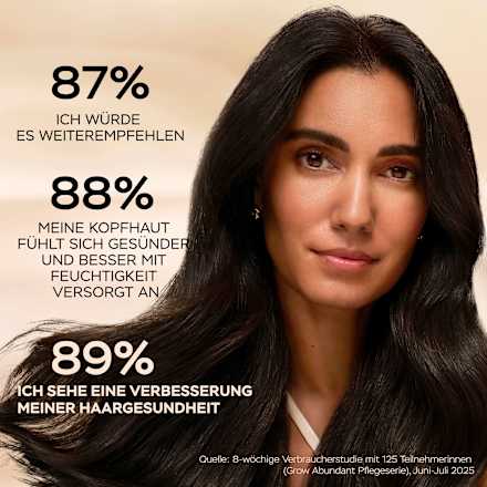 Haarserum Grow Abundant Anti-Haarverlust PANTENE PRO-V