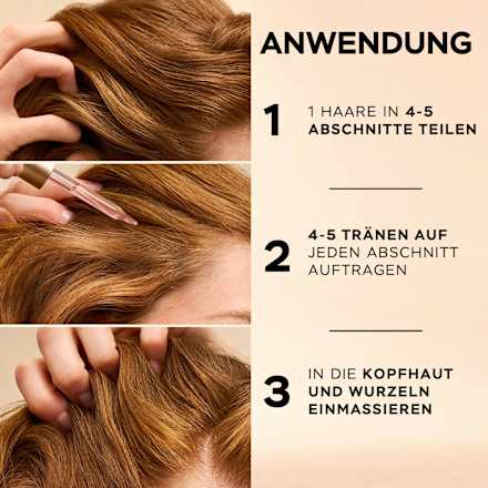Haarserum Grow Abundant Anti-Haarverlust PANTENE PRO-V