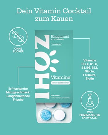 Kaugummi, Vitamine Minze, zuckerfrei ZOHI