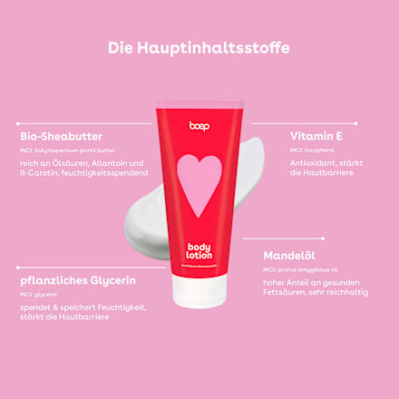Bodylotion boep