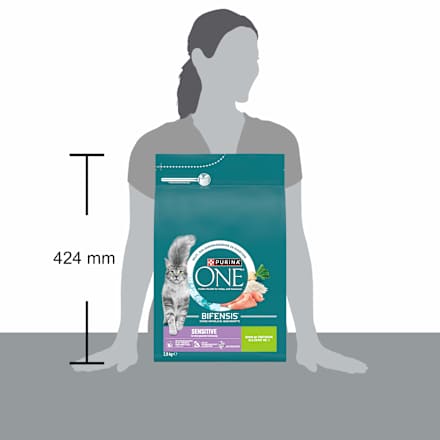 Trockenfutter Katze sensitive mit Truthahn & Reis, Adult PURINA ONE