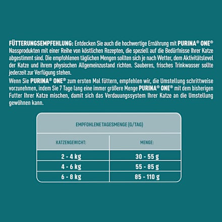 Trockenfutter Katze sensitive mit Truthahn & Reis, Adult PURINA ONE