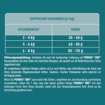 Trockenfutter Katze mit Lachs & Vollkorn Getreide, Adult PURINA ONE