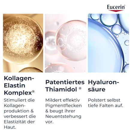 Eucerin Hyaluron-Filler+Elasticity Anti-Age Nachtcreme Eucerin