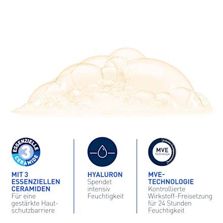 CeraVe Feuchtigkeitsspendendes Reinigungsöl CeraVe