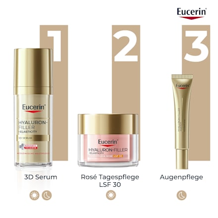 Eucerin Anti-Age Hyaluron-Filler + Elasticity Rosé Tagescreme LSF 30 Eucerin
