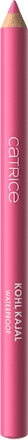 Ceruzka na oči Kohl Kajal - 200 Pretty in Pink CATRICE