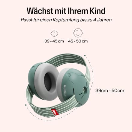 Gehörschutz Muffy Baby ALPINE